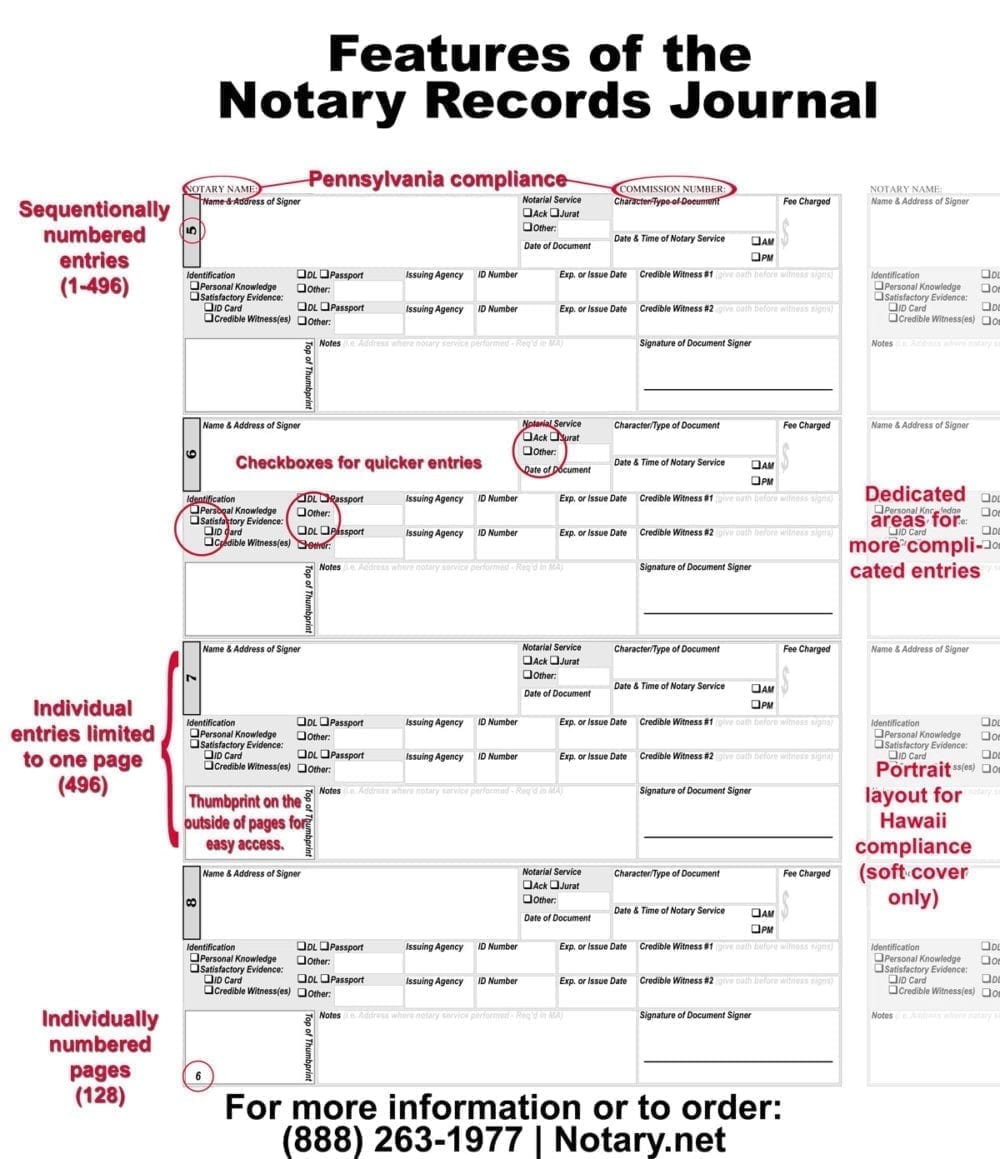 Notary Records Journal Example