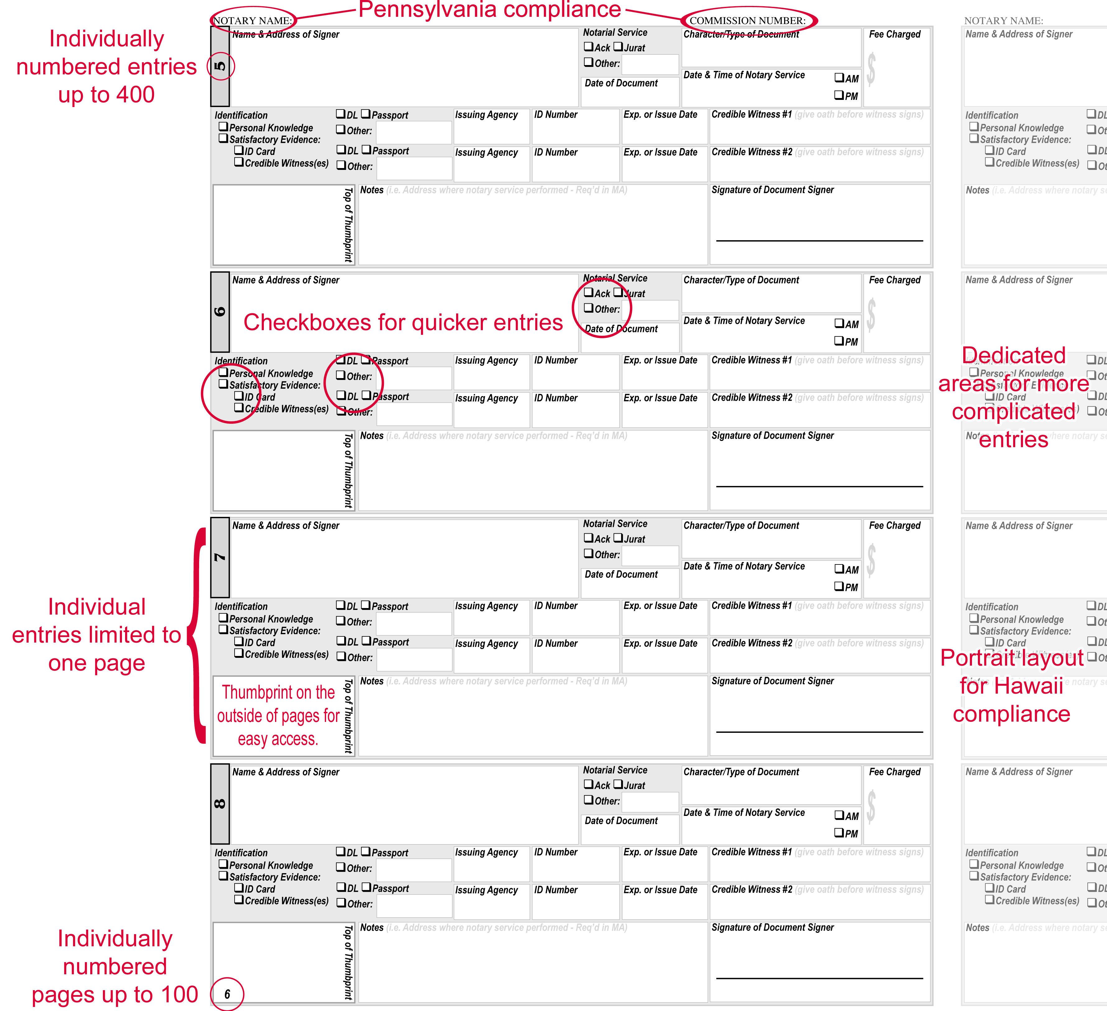 Pennsylvania Notary Journal Requirements Notary