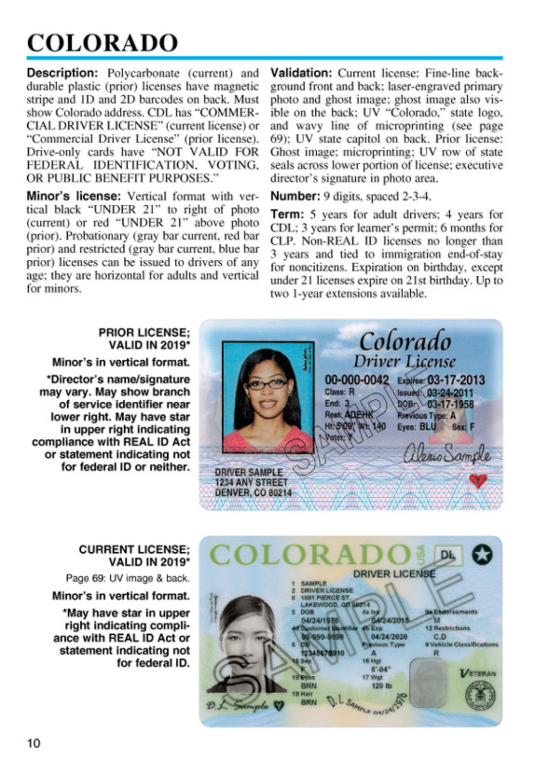 Fake Id Nevada - Buy Fake Id Online